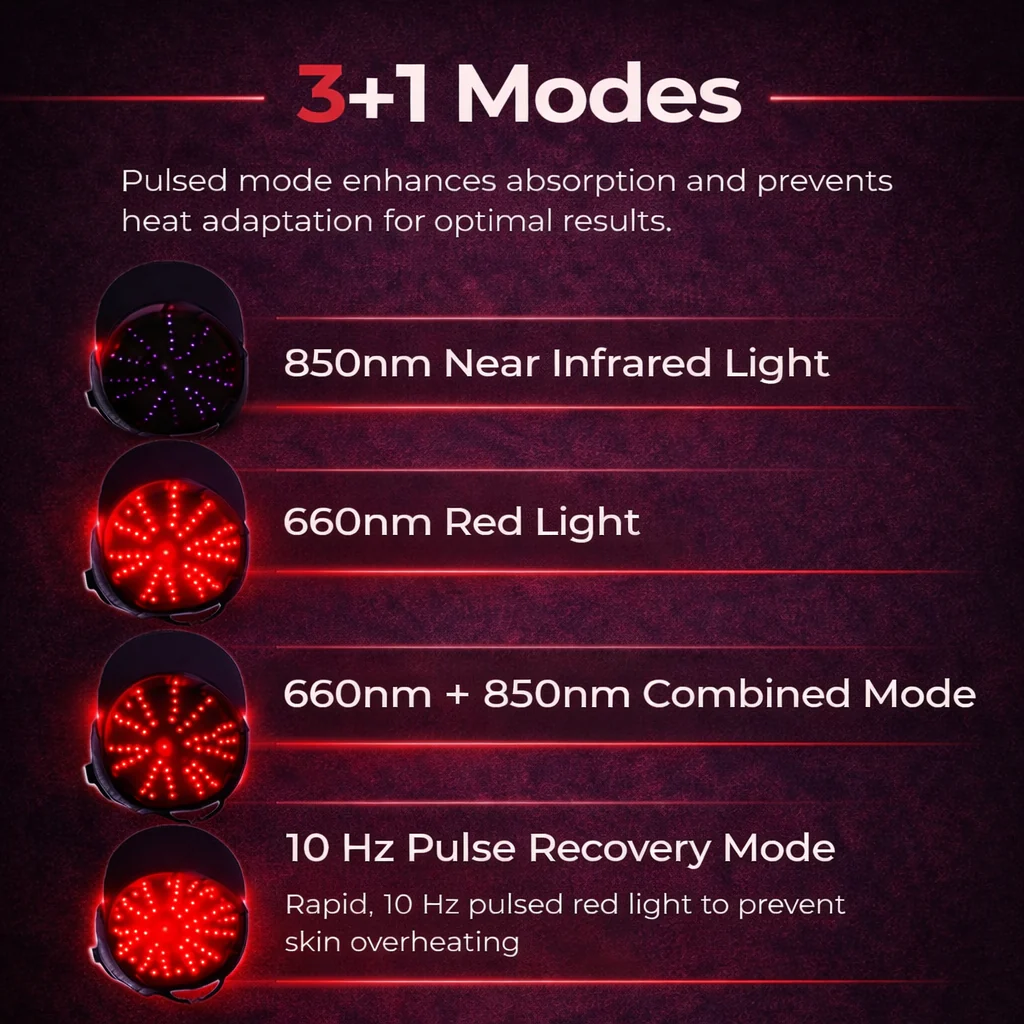 Torven Hair Regrowth Red Light Therapy