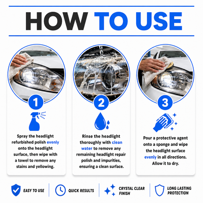 ClearDrive™ Headlight Restoration Kit