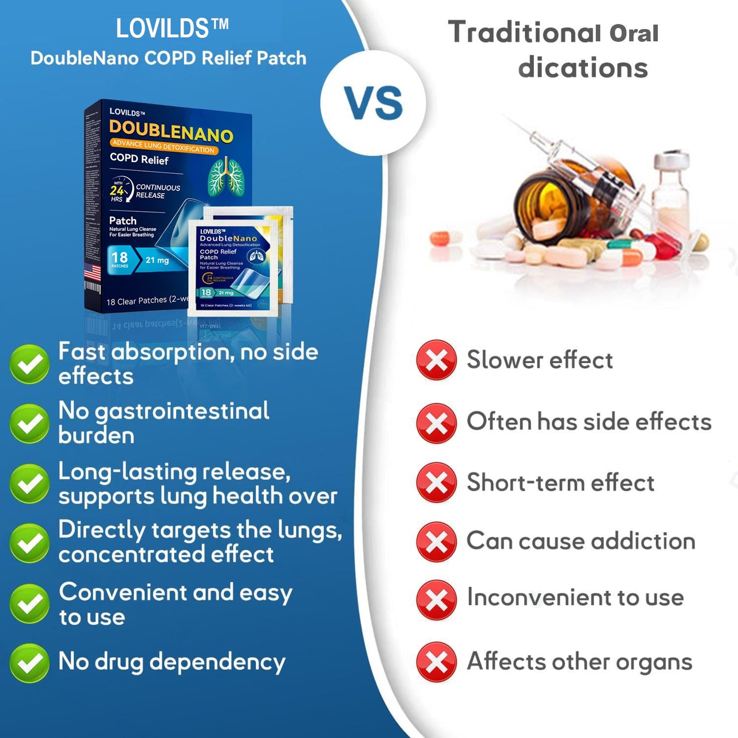 🫁✅FDA Approved LOVILDS™ DoubleNano COPD Relief Patch (💝 Cough, wheezing, shortness of breath, sputum, stuffy nose, bronchitis, bronchitis, allergy symptoms, lung discomfort🫁)